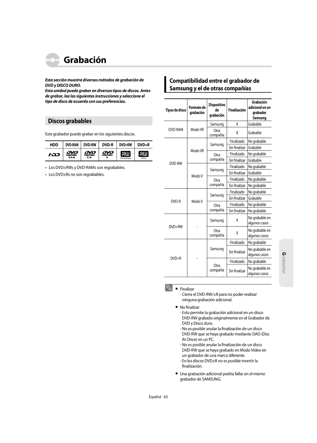 Samsung DVD-SH857/XEC manual Discos grabables, Hdd Dvd-Ram Dvd-Rw Dvd-R Dvd+Rw Dvd+R 