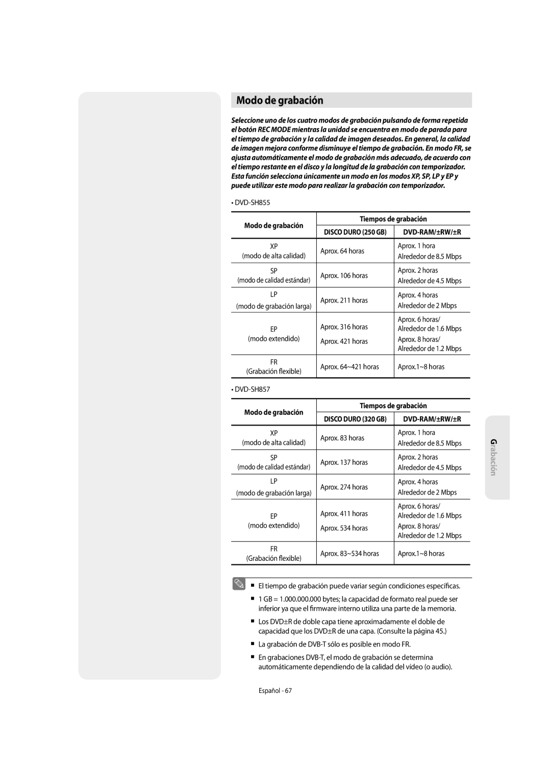 Samsung DVD-SH857/XEC manual Modo de grabación, Tiempos de grabación, Dvd-Ram/±Rw/±R 