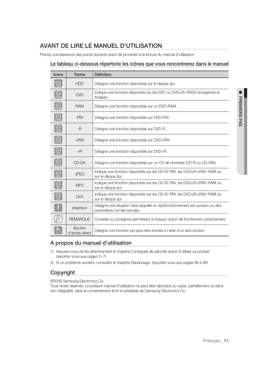 Samsung DVD-SH870/XEF Avant DE Lire LE Manuel D’UTILISATION, Propos du manuel d’utilisation, Copyright, Ram, Remarque 