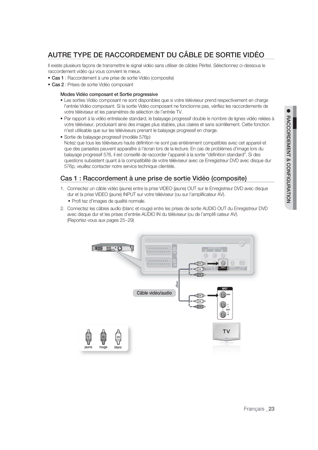 Samsung DVD-SH870/XEF manual Autre Type DE Raccordement DU Câble DE Sortie Vidéo, Sortie de balayage progressif modèle 576p 