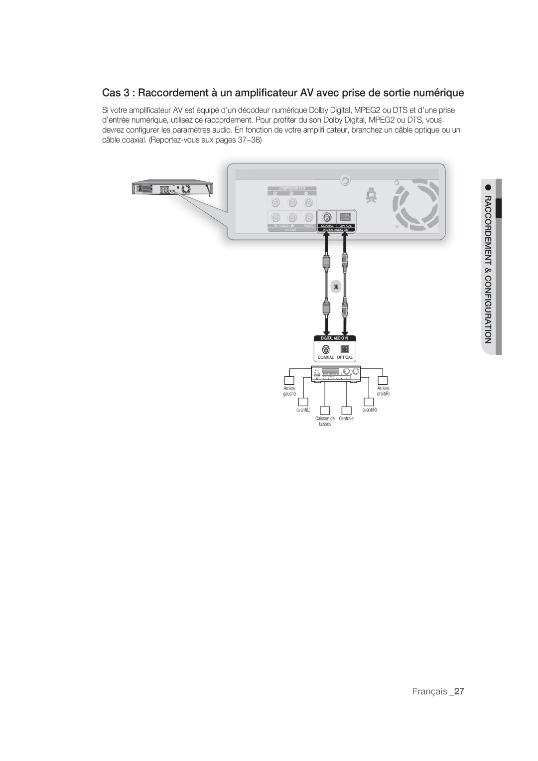 Samsung DVD-SH870/XEF manual Arrière 