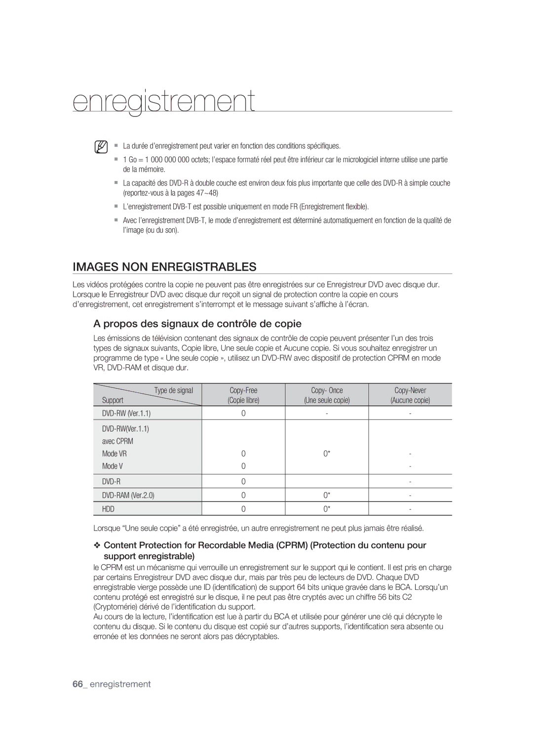 Samsung DVD-SH870/XEF manual Images NON Enregistrables, Propos des signaux de contrôle de copie, Dvd-R, Hdd 