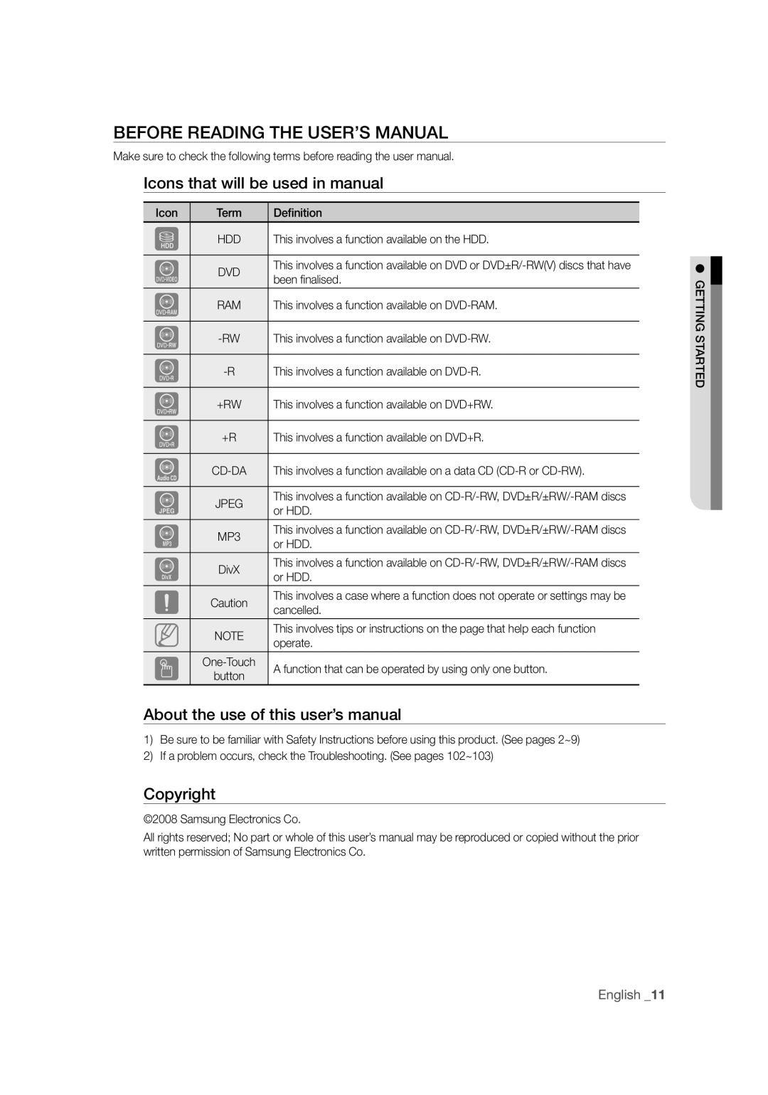 Samsung DVD-SH871M/XEU Before Reading the USER’S Manual, Icons that will be used in manual, Copyright 