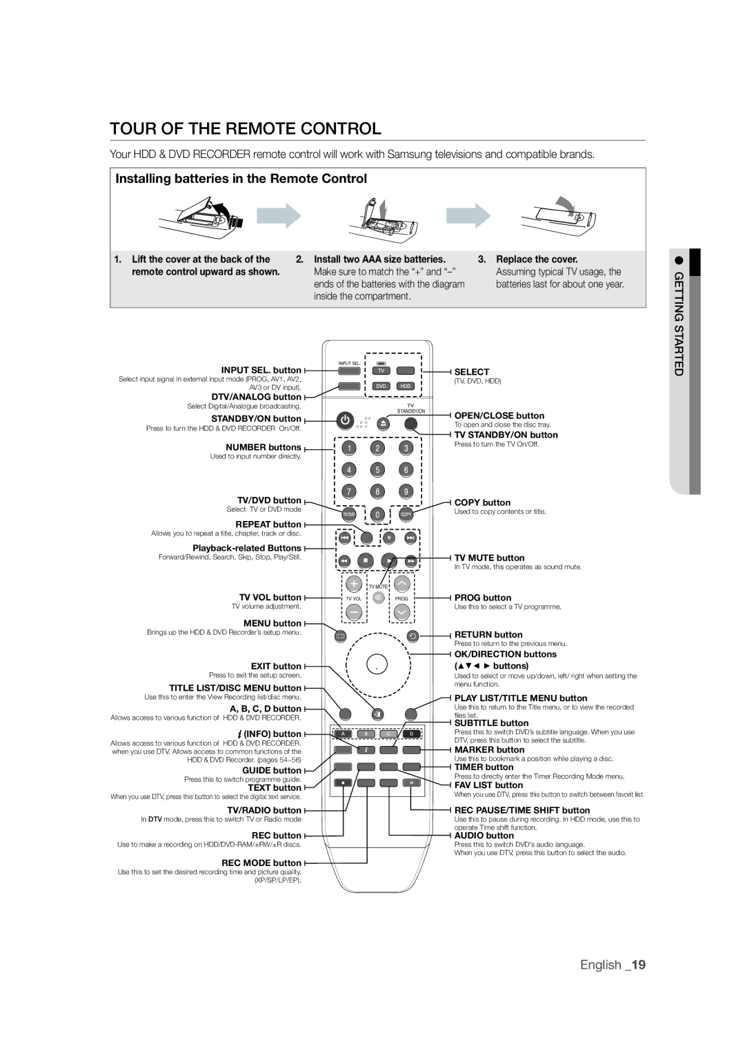 Samsung DVD-SH871M/XEU manual Tour of the Remote Control, Inside the compartment 