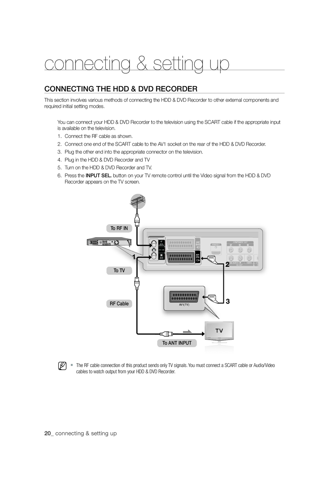 Samsung DVD-SH871M/XEU manual Connecting & setting up, Connecting the HDD & DVD Recorder 