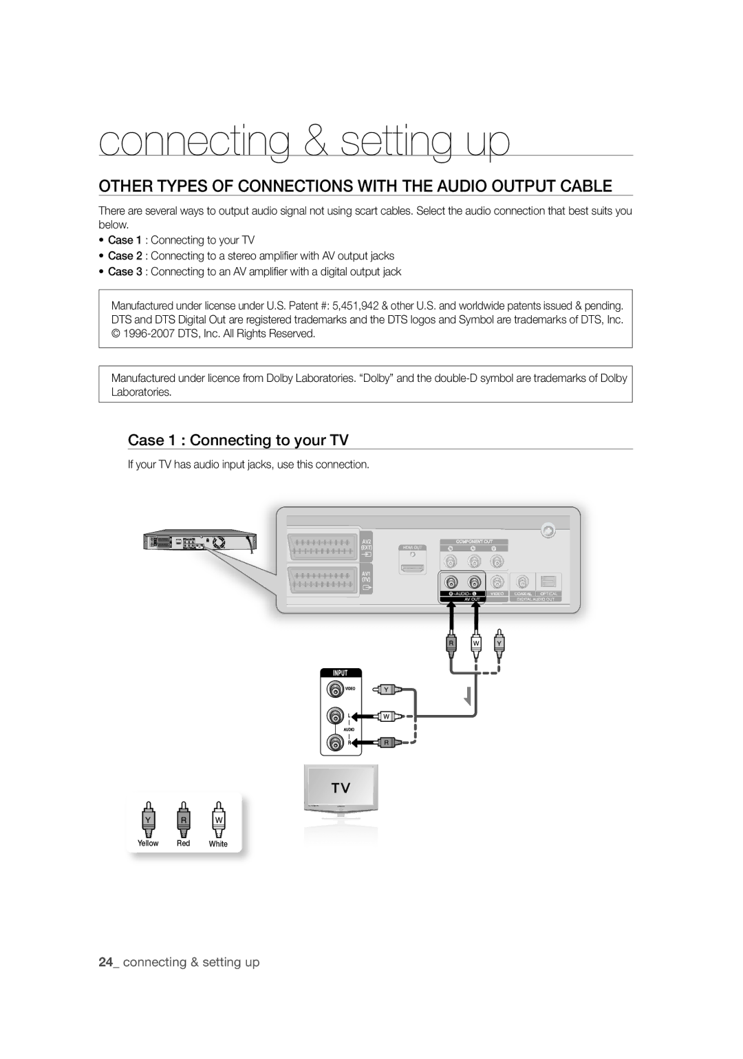 Samsung DVD-SH871M/XEU manual Other Types of Connections with the Audio Output Cable, Case 1 Connecting to your TV 