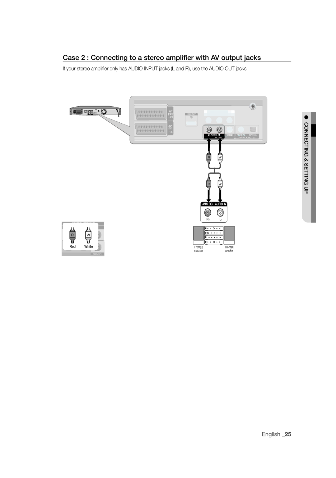 Samsung DVD-SH871M/XEU manual Case 2 Connecting to a stereo ampliﬁer with AV output jacks 