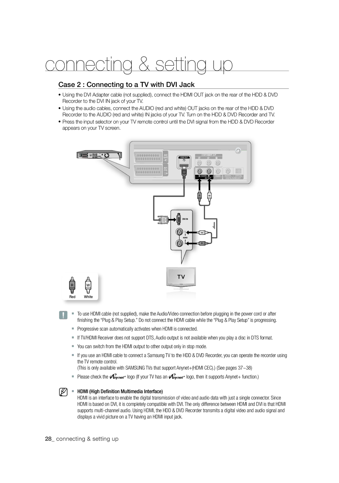 Samsung DVD-SH871M/XEU manual Case 2 Connecting to a TV with DVI Jack 