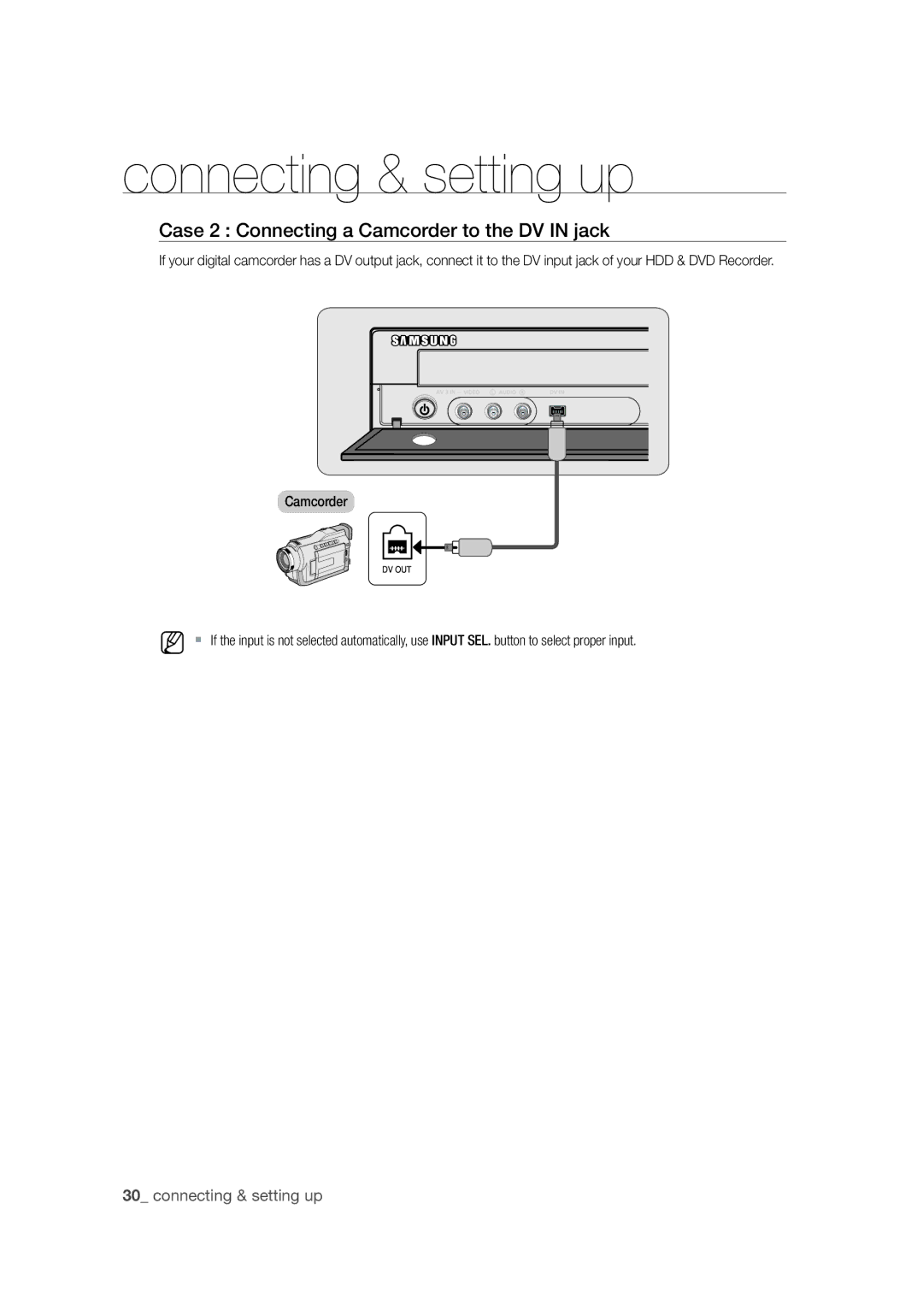 Samsung DVD-SH871M/XEU manual Case 2 Connecting a Camcorder to the DV in jack 