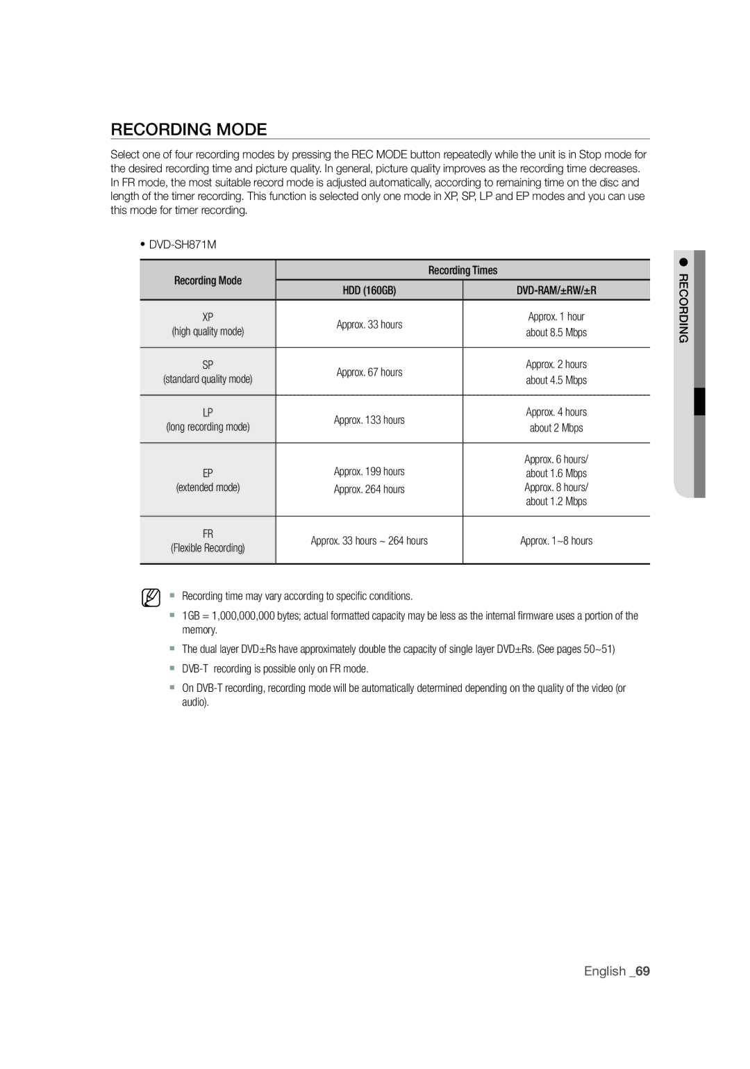 Samsung DVD-SH871M/XEU manual DVD-SH871M Recording Mode Recording Times 