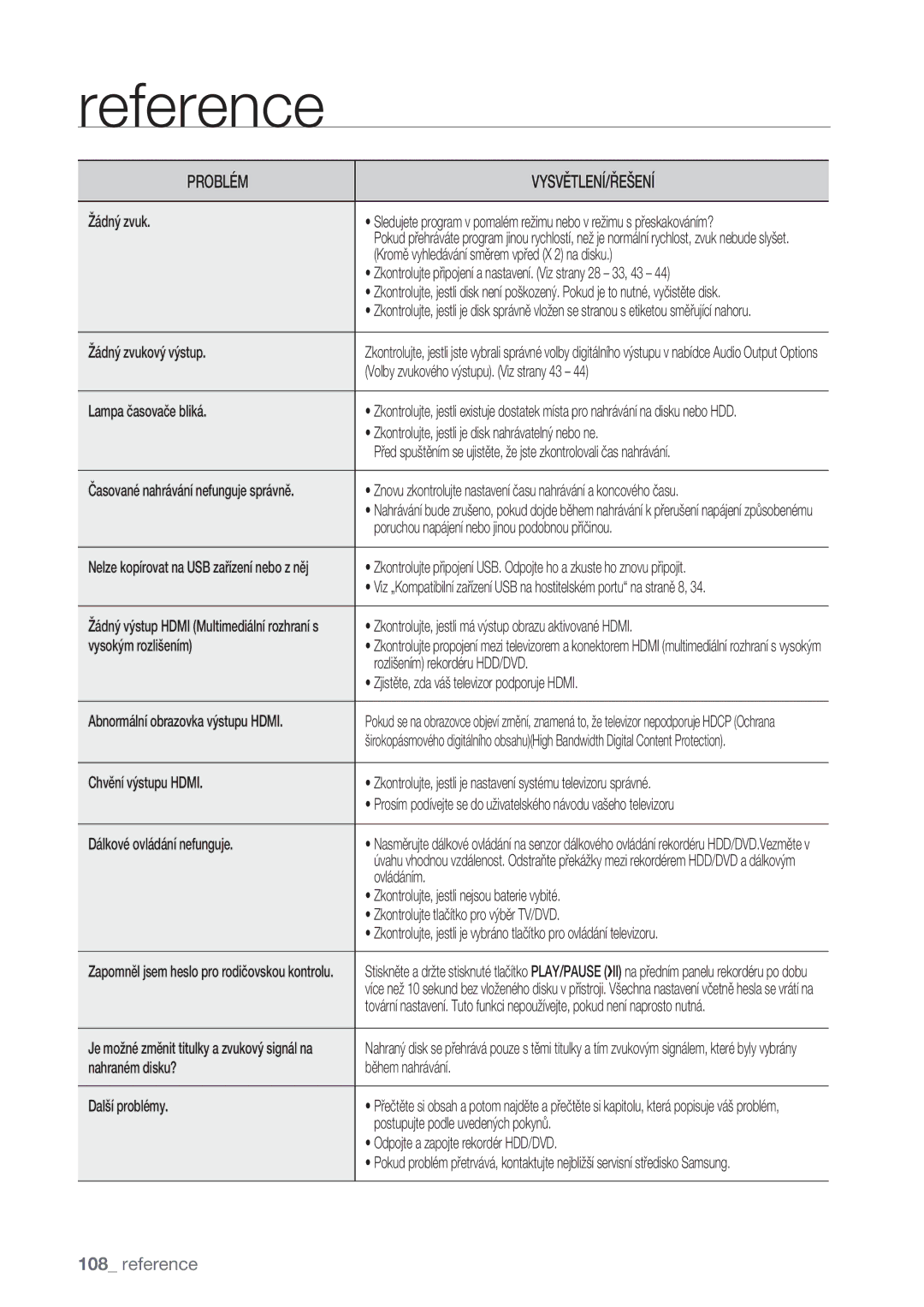 Samsung DVD-SH873/EDC manual Kromě vyhledávání směrem vpřed X 2 na disku, Žádný zvukový výstup, Lampa časovače bliká 