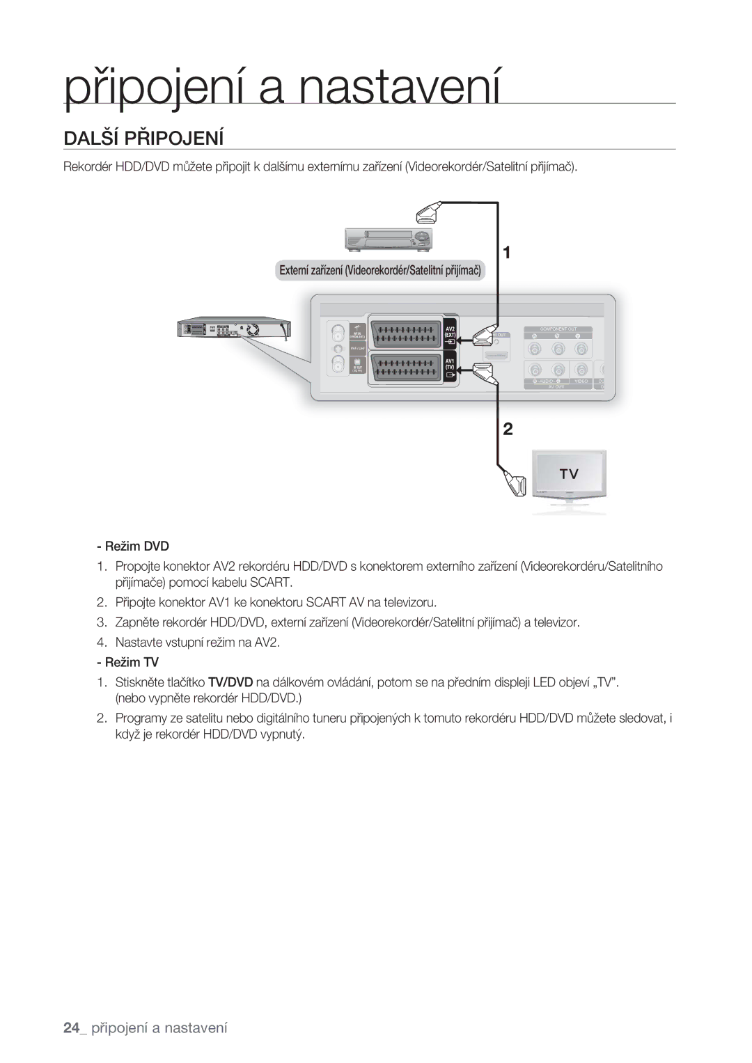 Samsung DVD-SH873/EDC, DVD-SH877/EDC, DVD-SH875/EDC manual Další Připojení 