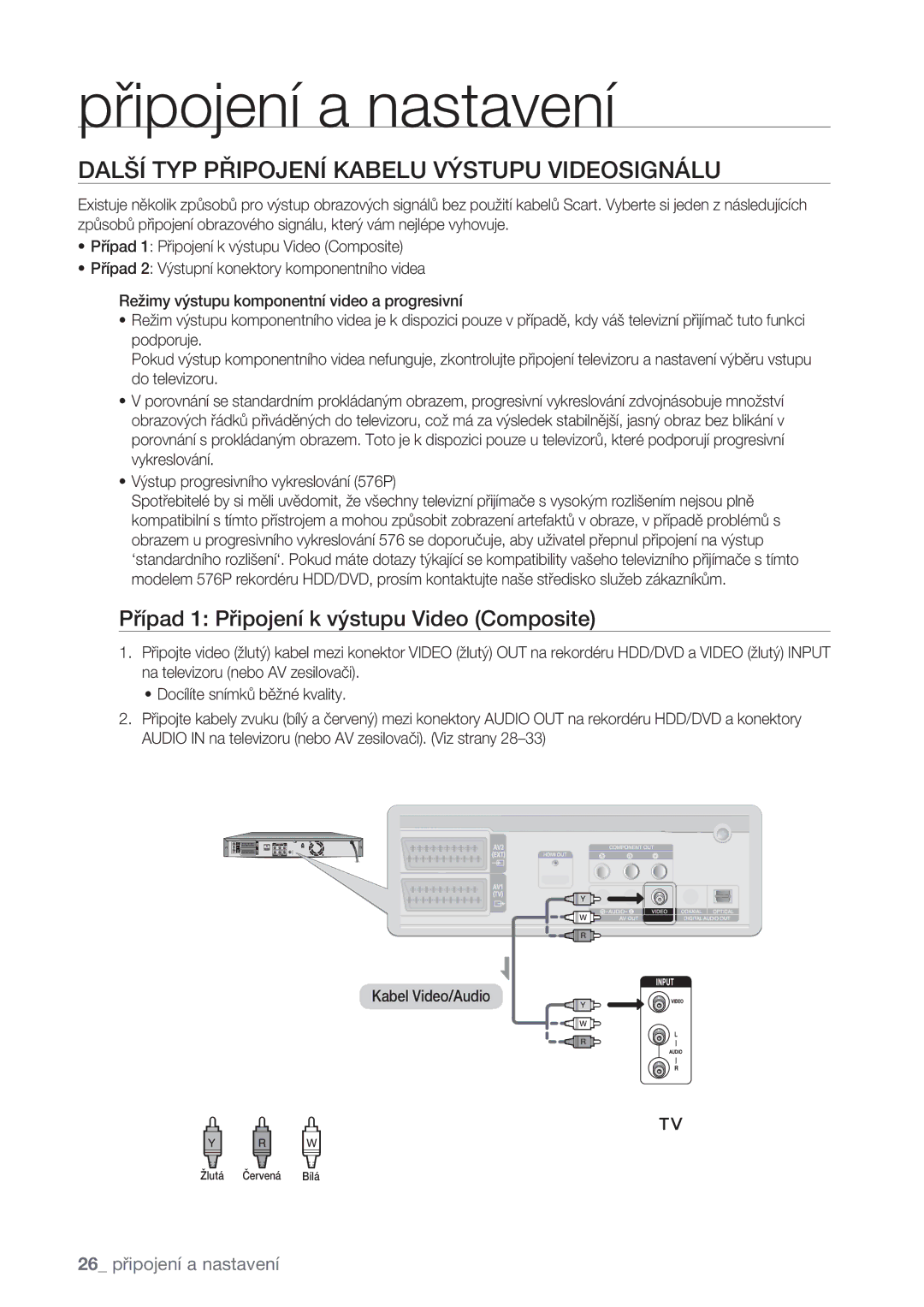 Samsung DVD-SH875/EDC manual Další TYP Připojení Kabelu Výstupu Videosignálu, Případ 1 Připojení k výstupu Video Composite 