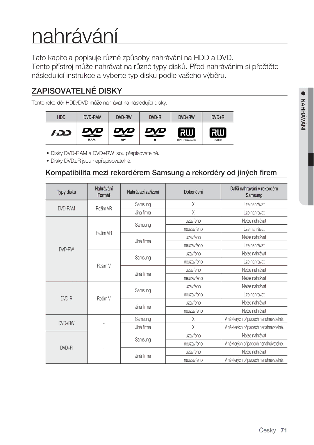 Samsung DVD-SH875/EDC, DVD-SH873/EDC, DVD-SH877/EDC manual Zapisovatelné Disky, Dvd-Rw Dvd+Rw, Dvd-Ram, Nahrávání 