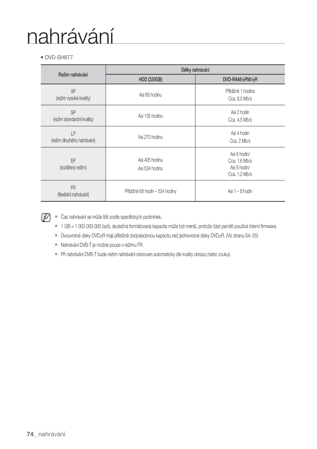 Samsung DVD-SH875/EDC DVD-SH877 Režim nahrávání Délky nahrávání,  Čas nahrávání se může lišit podle speciﬁckých podmínek 