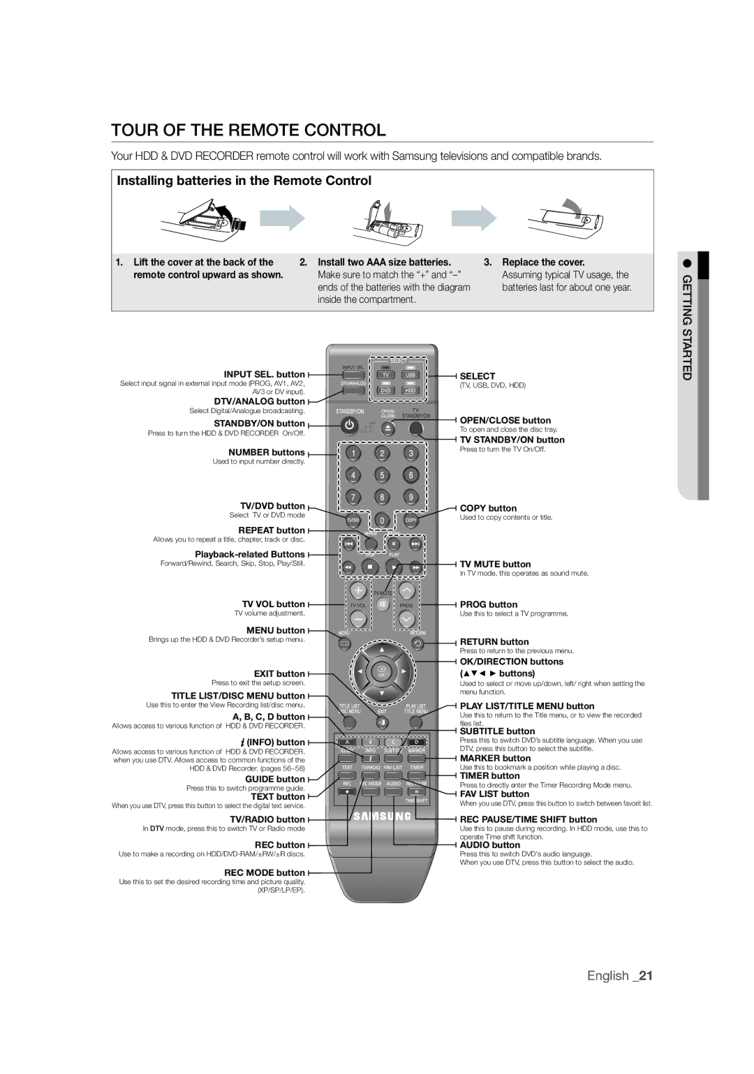 Samsung DVD-SH873M/XEU manual Tour of the Remote Control, Inside the compartment 