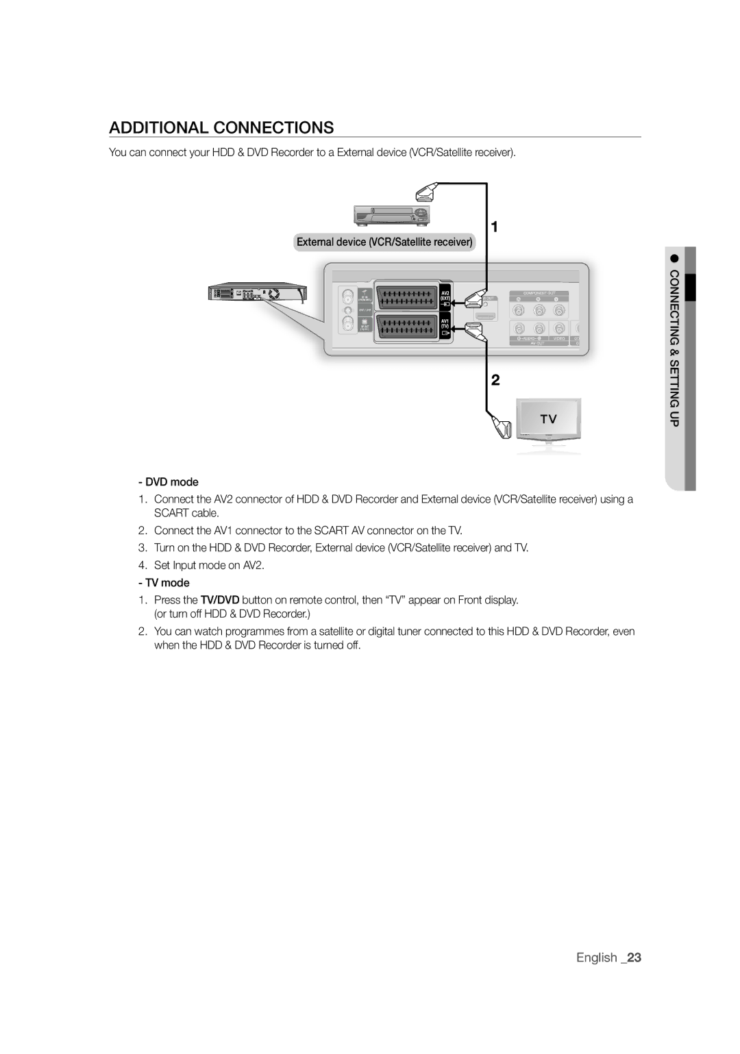 Samsung DVD-SH873M/XEU manual Additional Connections, Connecting & Setting UP 