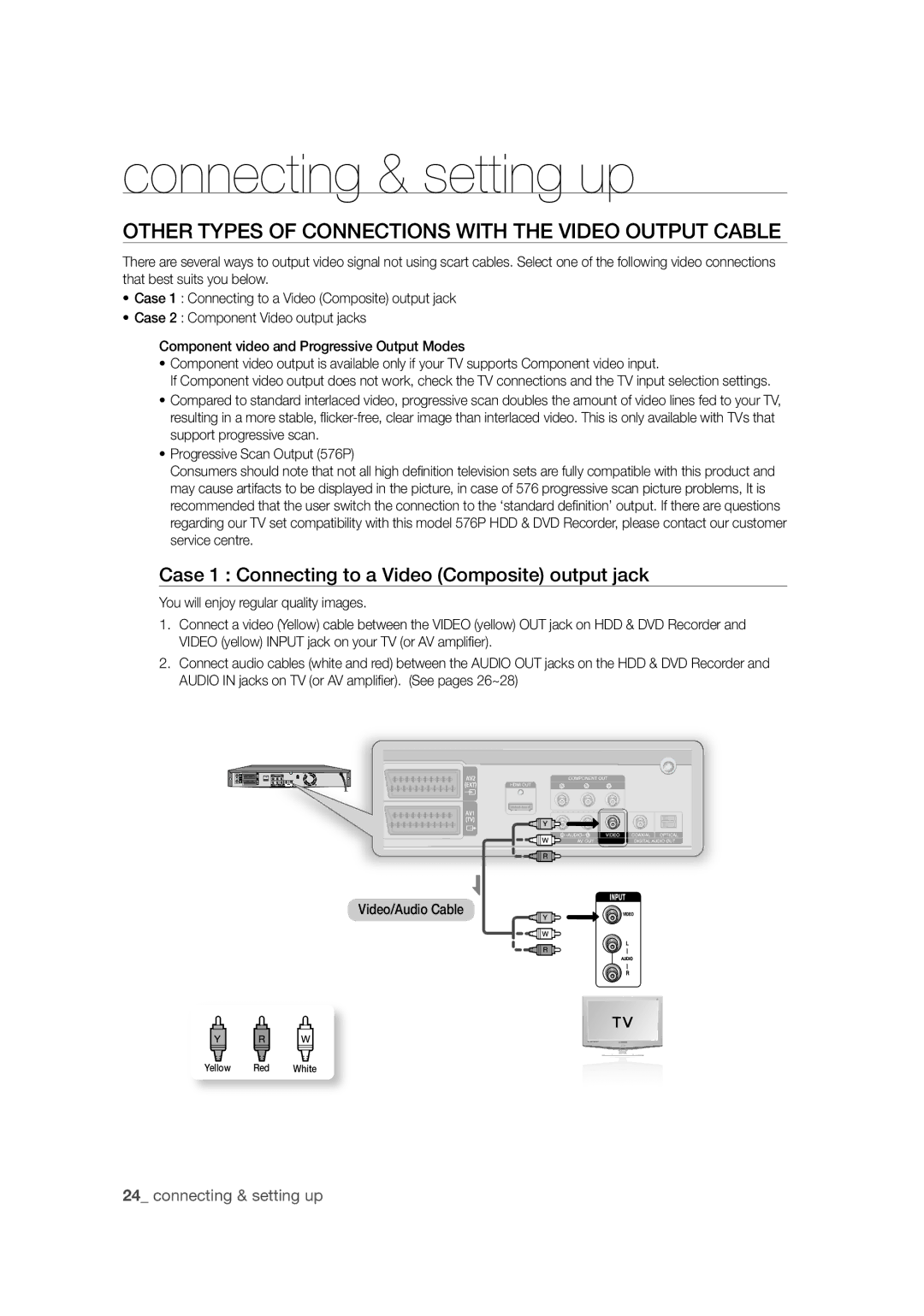 Samsung DVD-SH873M/XEU manual Other Types of Connections with the Video Output Cable 