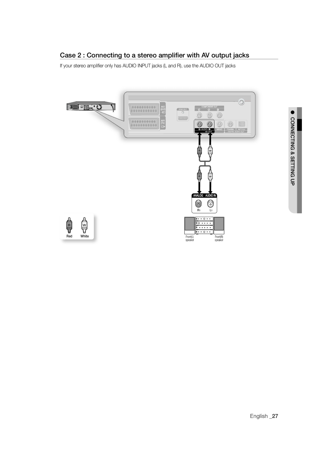 Samsung DVD-SH873M/XEU manual Case 2 Connecting to a stereo ampliﬁer with AV output jacks 