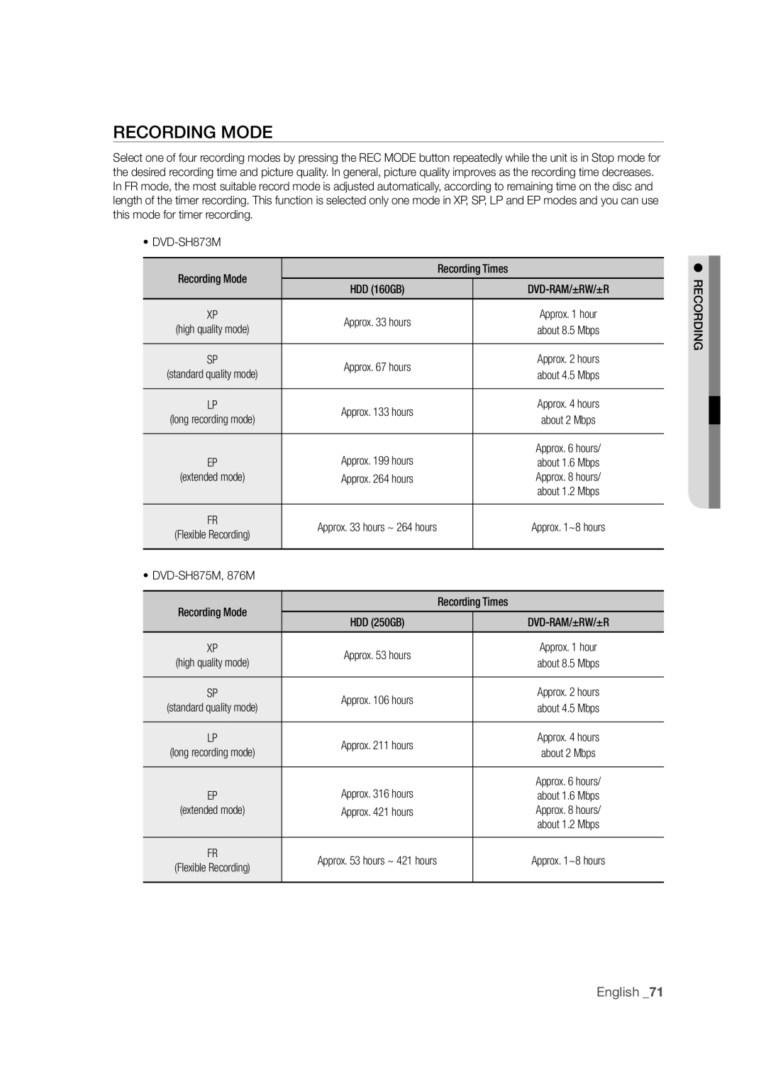 Samsung DVD-SH873M/XEU manual DVD-SH873M Recording Mode Recording Times 