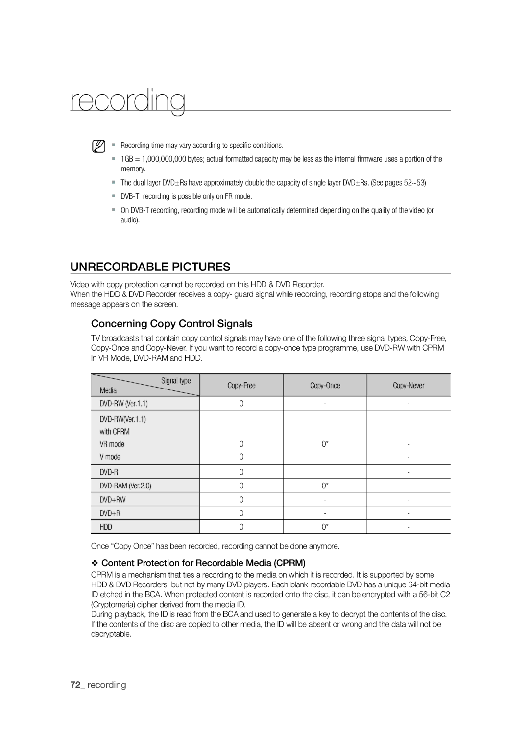 Samsung DVD-SH873M/XEU manual Unrecordable Pictures, Concerning Copy Control Signals, Dvd-R, Dvd+Rw Hdd 