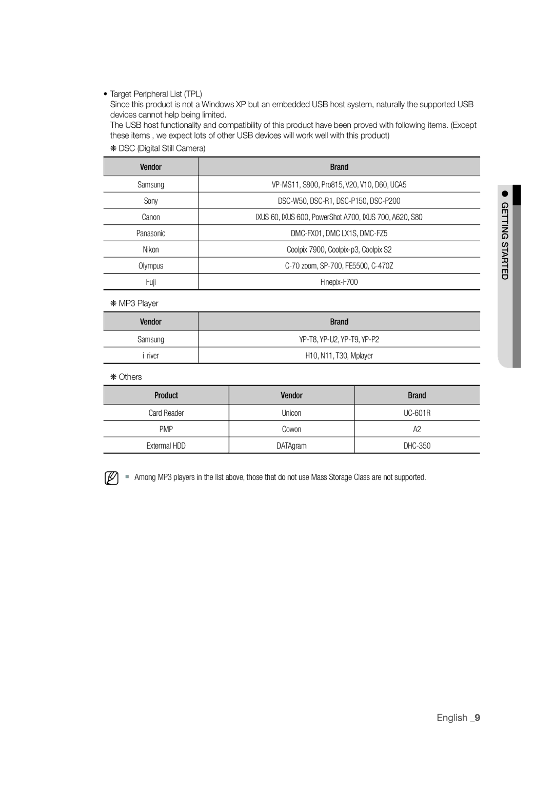 Samsung DVD-SH873M/XEU manual DSC Digital Still Camera Vendor Brand, Others Product Vendor Brand 