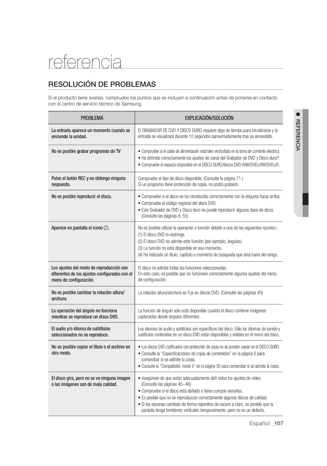 Samsung DVD-SH873/XEC, DVD-SH873/XEF, DVD-SH875/XEC manual Resolución DE Problemas, Referencia 