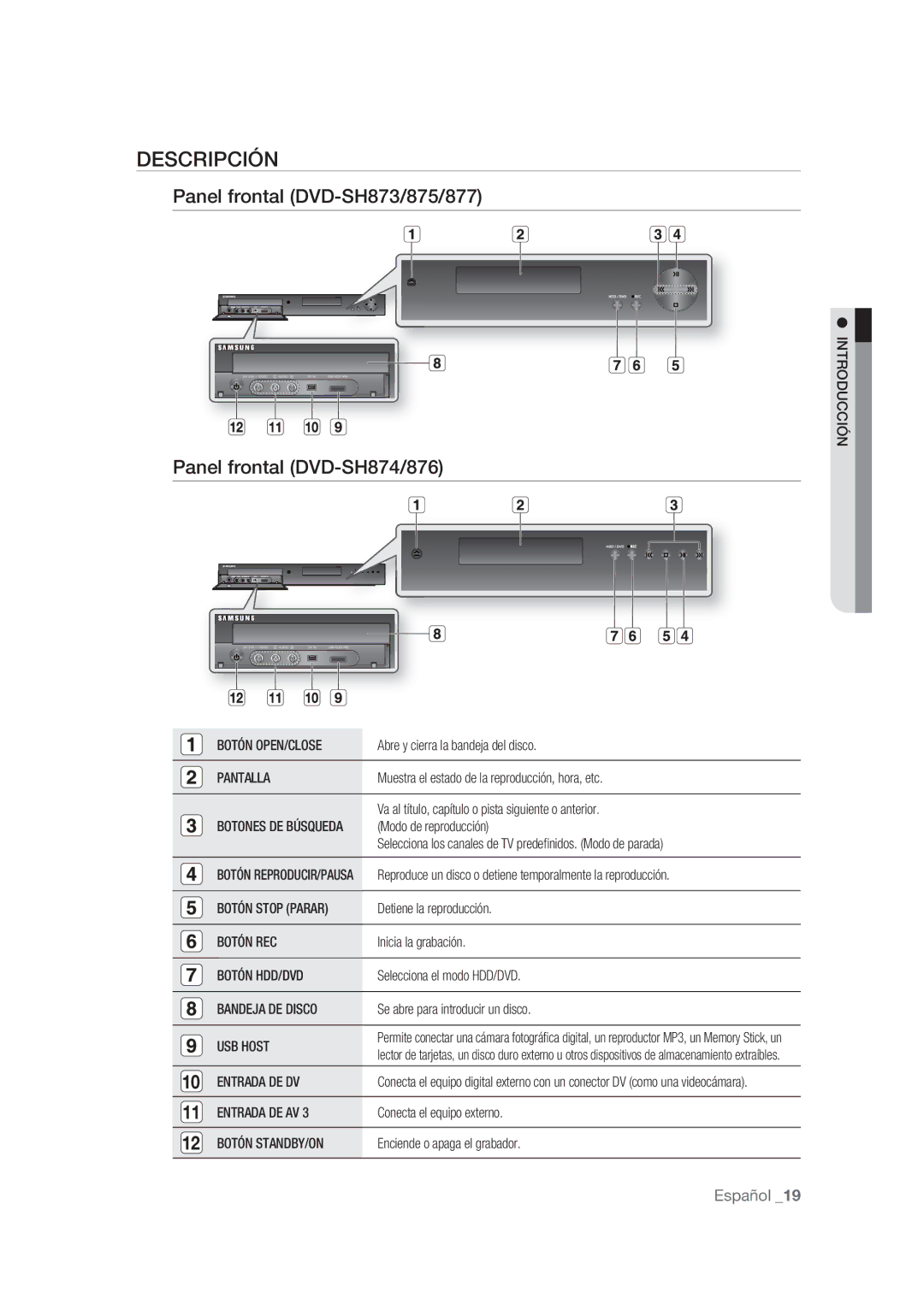 Samsung DVD-SH875/XEC, DVD-SH873/XEF manual Descripción, Panel frontal DVD-SH873/875/877, Panel frontal DVD-SH874/876 