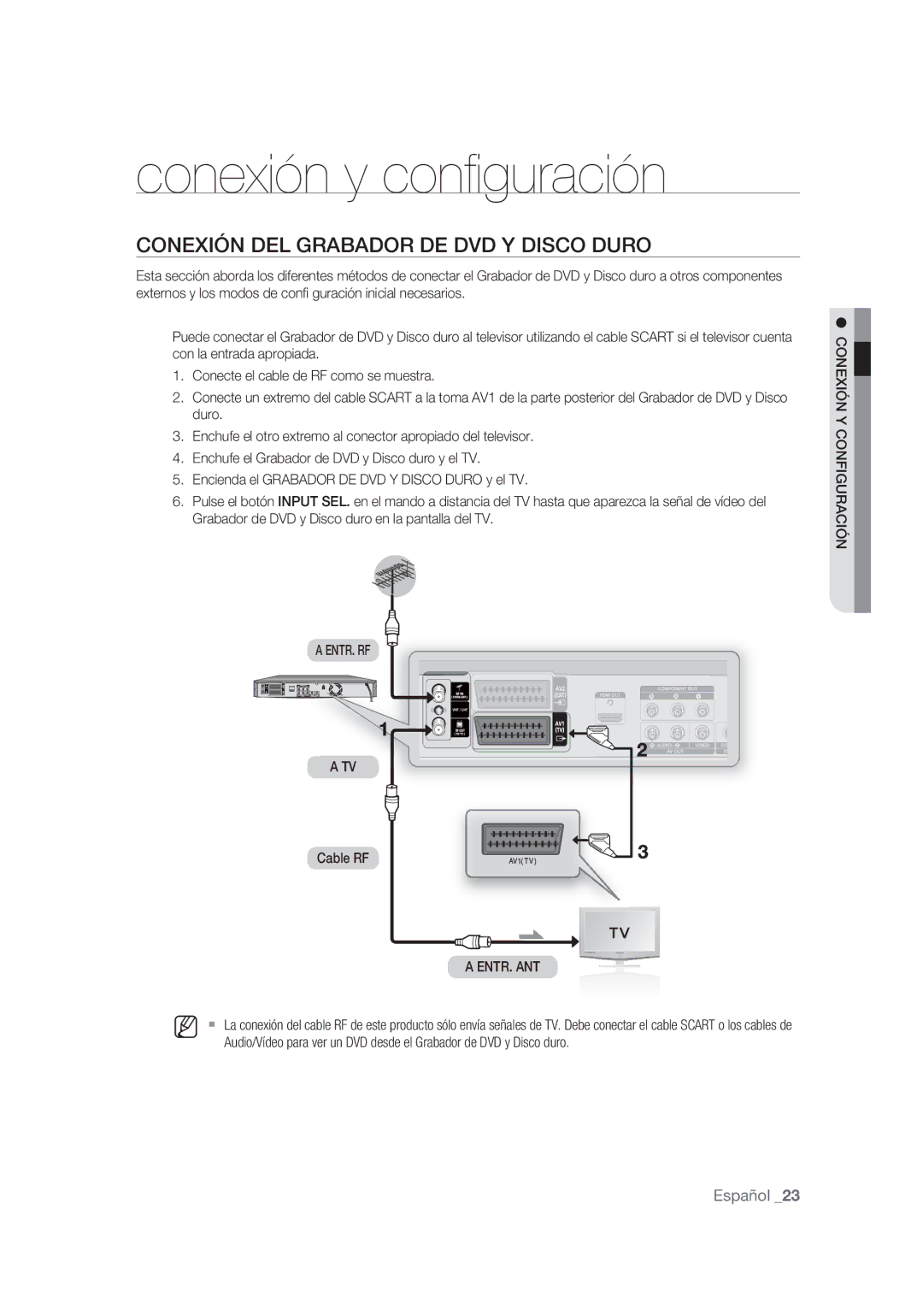 Samsung DVD-SH873/XEC Conexión DEL Grabador DE DVD Y Disco Duro, Entr. Rf, Cable RF, Entr. Ant, Conexión Y Configuración 