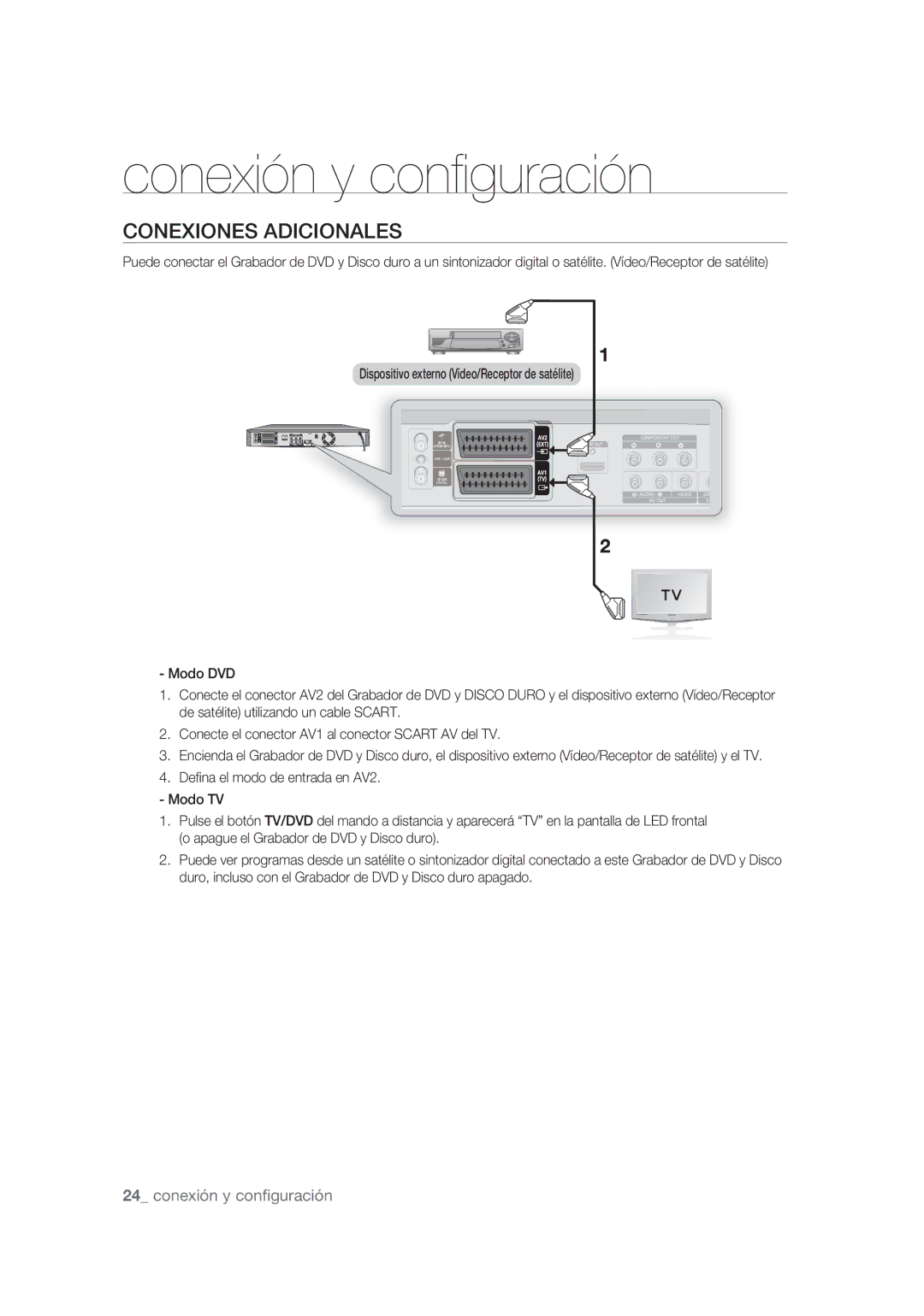 Samsung DVD-SH873/XEF, DVD-SH875/XEC, DVD-SH873/XEC manual Conexiones Adicionales 