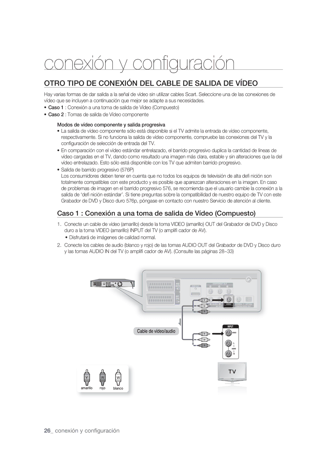 Samsung DVD-SH873/XEC, DVD-SH873/XEF Otro Tipo DE Conexión DEL Cable DE Salida DE Vídeo, Salida de barrido progresivo 576P 