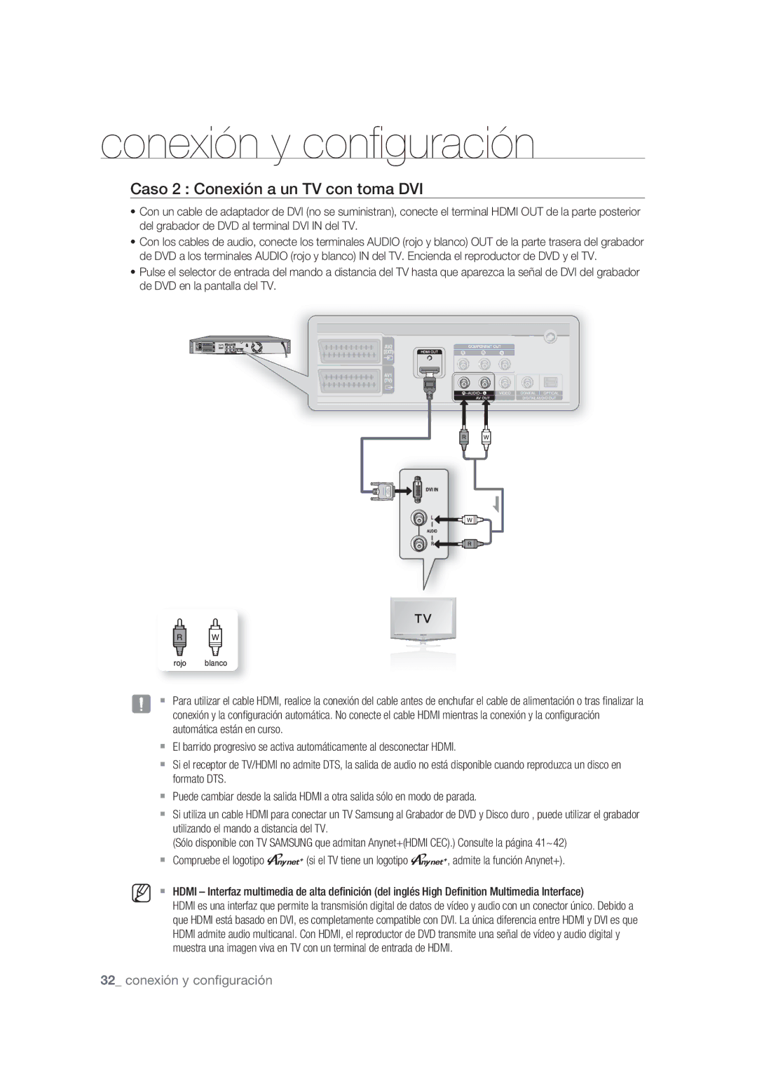 Samsung DVD-SH873/XEC, DVD-SH873/XEF, DVD-SH875/XEC manual Caso 2 Conexión a un TV con toma DVI 