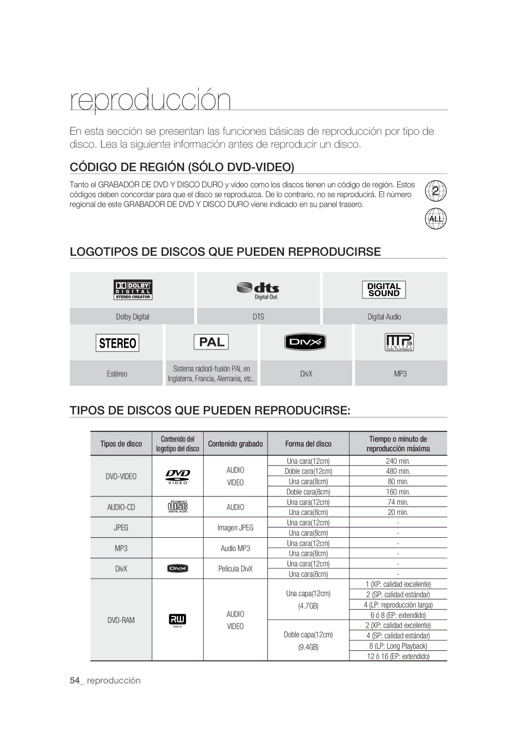 Samsung DVD-SH873/XEF, DVD-SH875/XEC Código DE Región Sólo DVD-VIDEO, Logotipos DE Discos QUE Pueden Reproducirse, Audio 