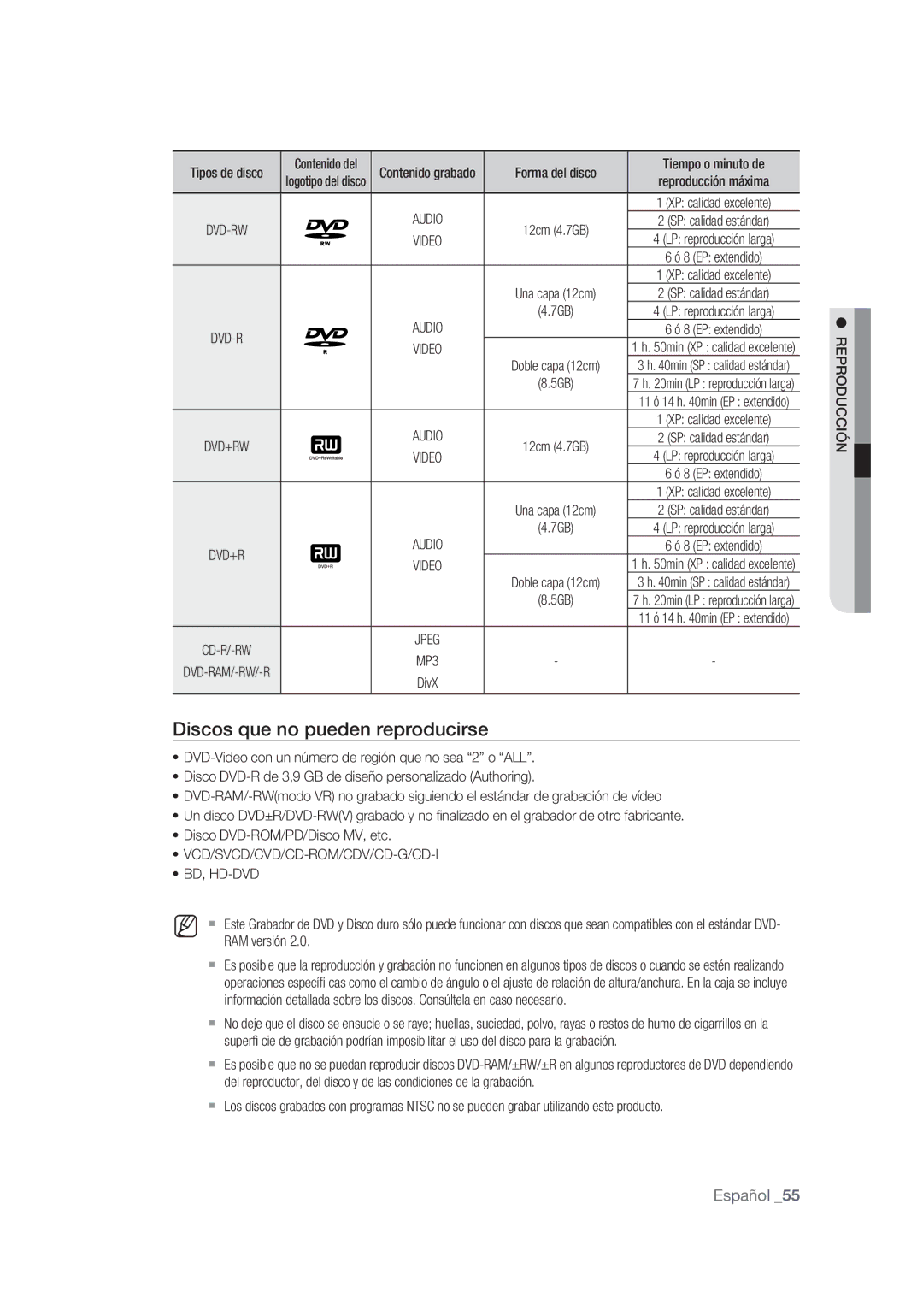 Samsung DVD-SH875/XEC manual Discos que no pueden reproducirse, 7GB, 5GB, Vcd/Svcd/Cvd/Cd-Rom/Cdv/Cd-G/Cd-I Bd, Hd-Dvd 