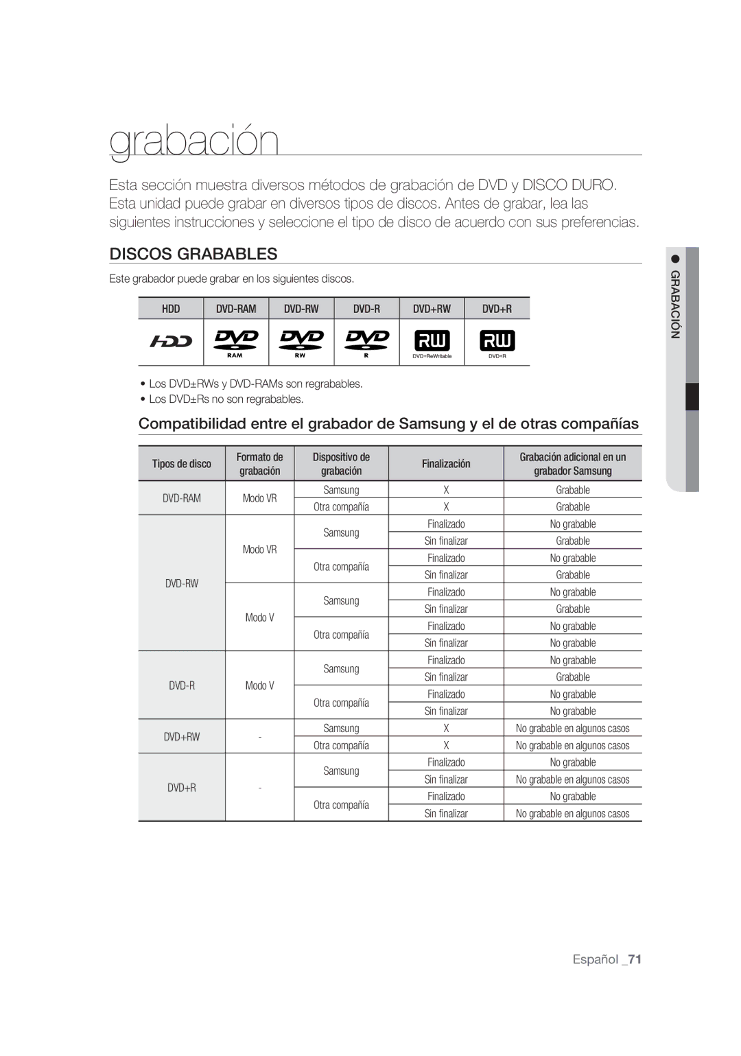 Samsung DVD-SH873/XEC, DVD-SH873/XEF, DVD-SH875/XEC manual Discos Grabables, Hdd, Dvd-Rw Dvd+Rw, Grabación 