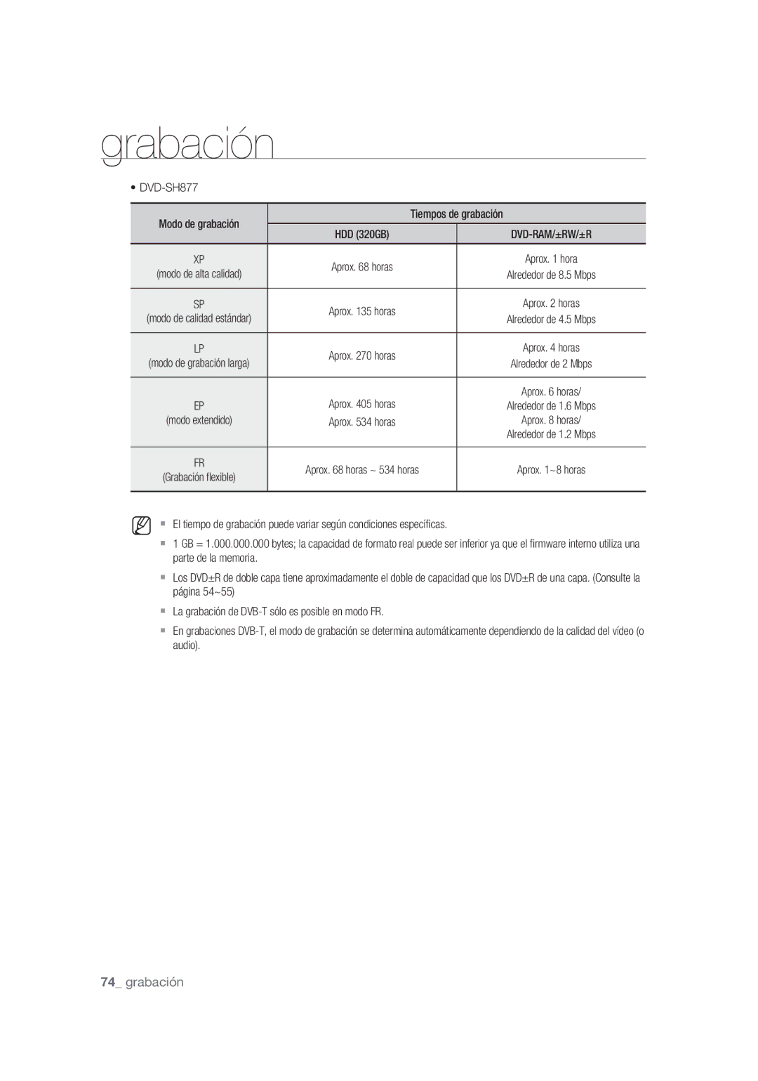 Samsung DVD-SH873/XEC, DVD-SH873/XEF, DVD-SH875/XEC manual DVD-SH877 Modo de grabación 