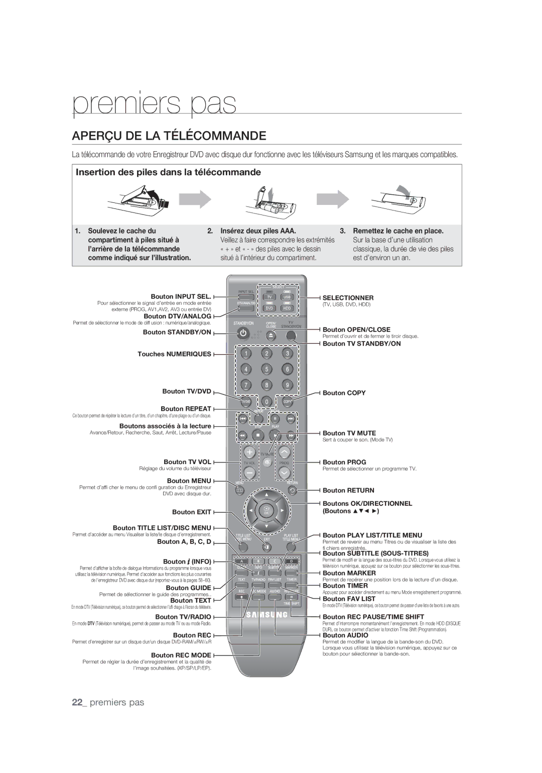 Samsung DVD-SH875/XEF, DVD-SH873/XEF, DVD-SH877/XEF Aperçu DE LA Télécommande, Insertion des piles dans la télécommande 