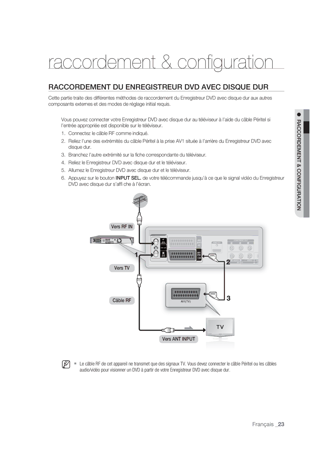 Samsung DVD-SH877/XEF, DVD-SH873/XEF manual Raccordement DU Enregistreur DVD Avec Disque DUR, Raccordement & Configuration 