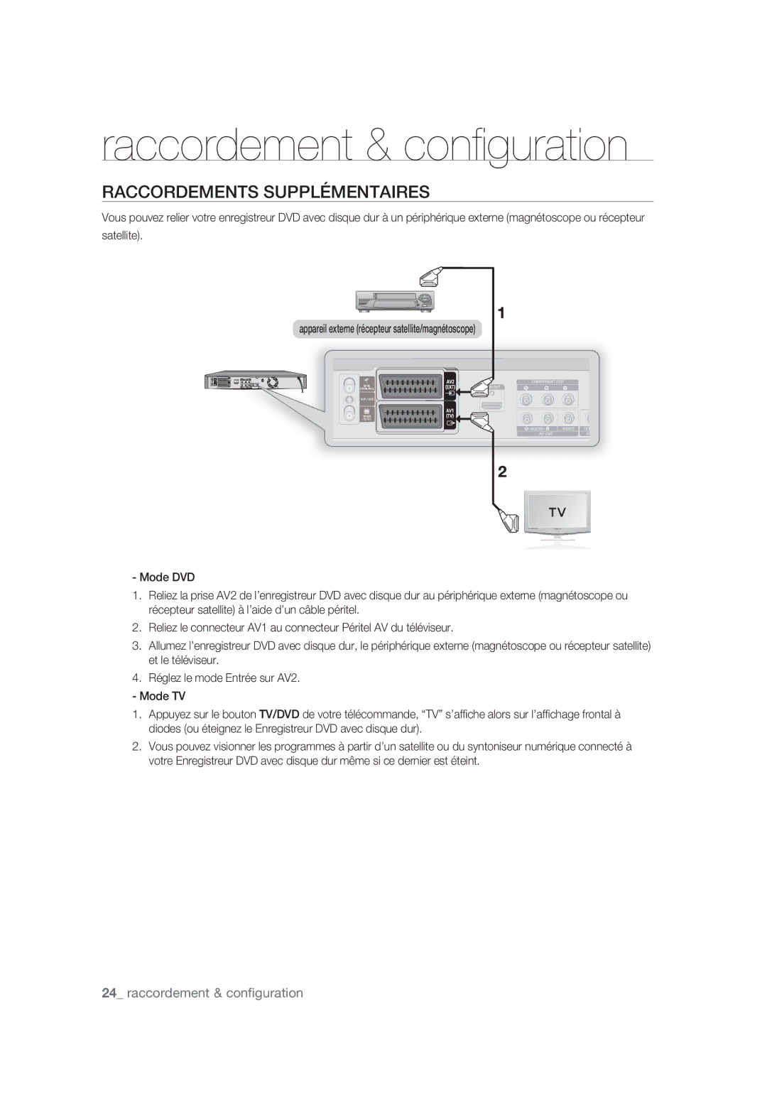 Samsung DVD-SH873/XEF, DVD-SH875/XEF, DVD-SH877/XEF manual Raccordement & conﬁ guration, Raccordements Supplémentaires 