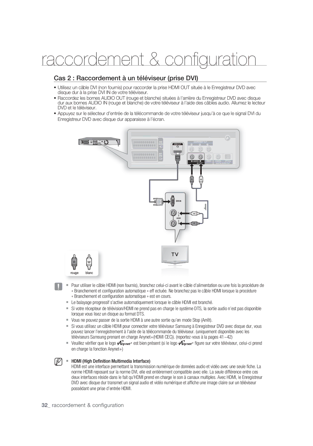 Samsung DVD-SH877/XEF, DVD-SH873/XEF, DVD-SH875/XEF manual Cas 2 Raccordement à un téléviseur prise DVI 