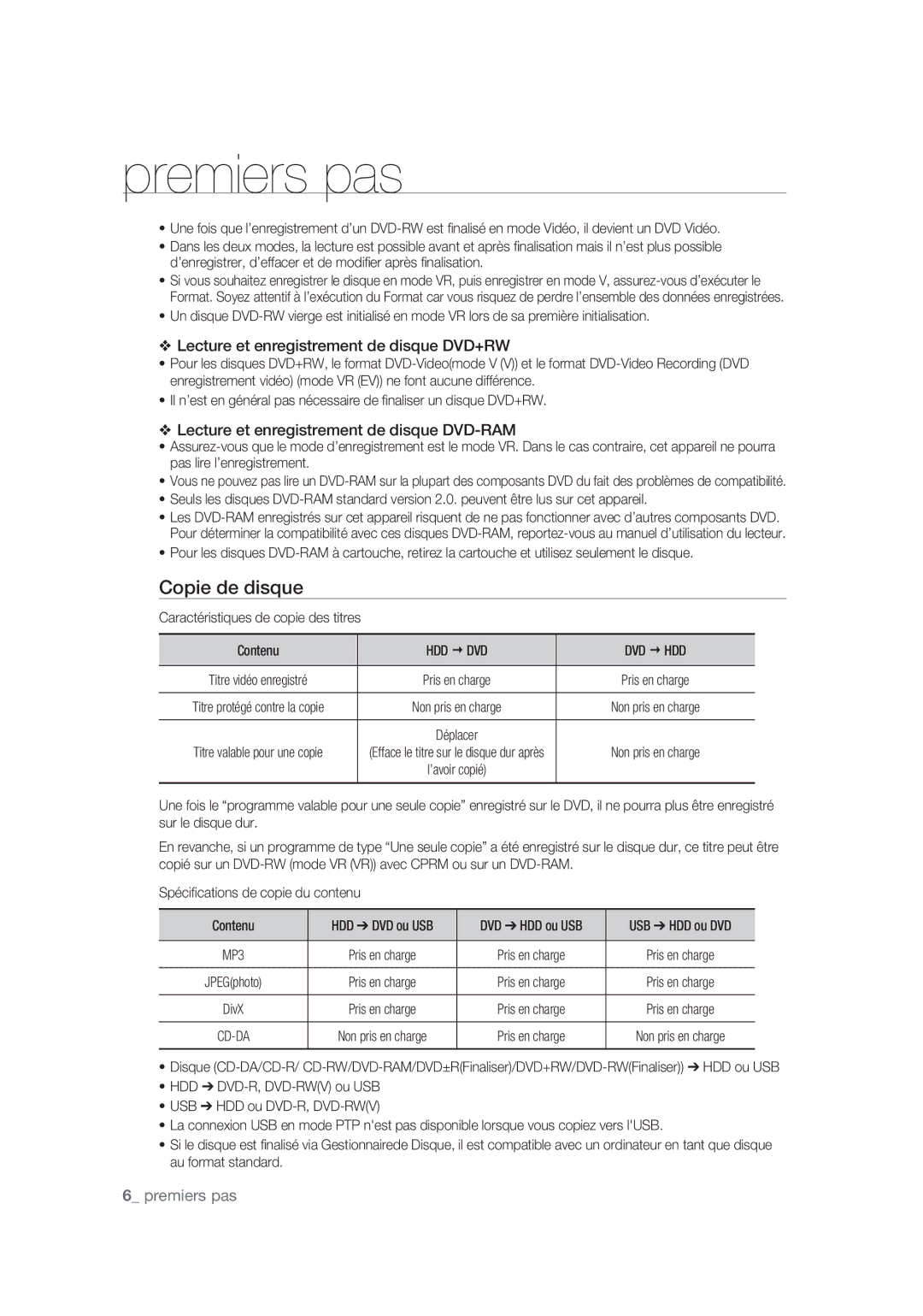 Samsung DVD-SH873/XEF, DVD-SH875/XEF Copie de disque, Caractéristiques de copie des titres Contenu, Hdd € Dvd Dvd € Hdd 