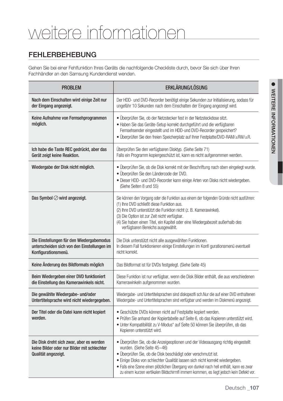 Samsung DVD-SH873/XEF, DVD-SH873/XEG, DVD-SH873/XET, DVD-SH873/EDC manual Fehlerbehebung, Weitere Informationen 