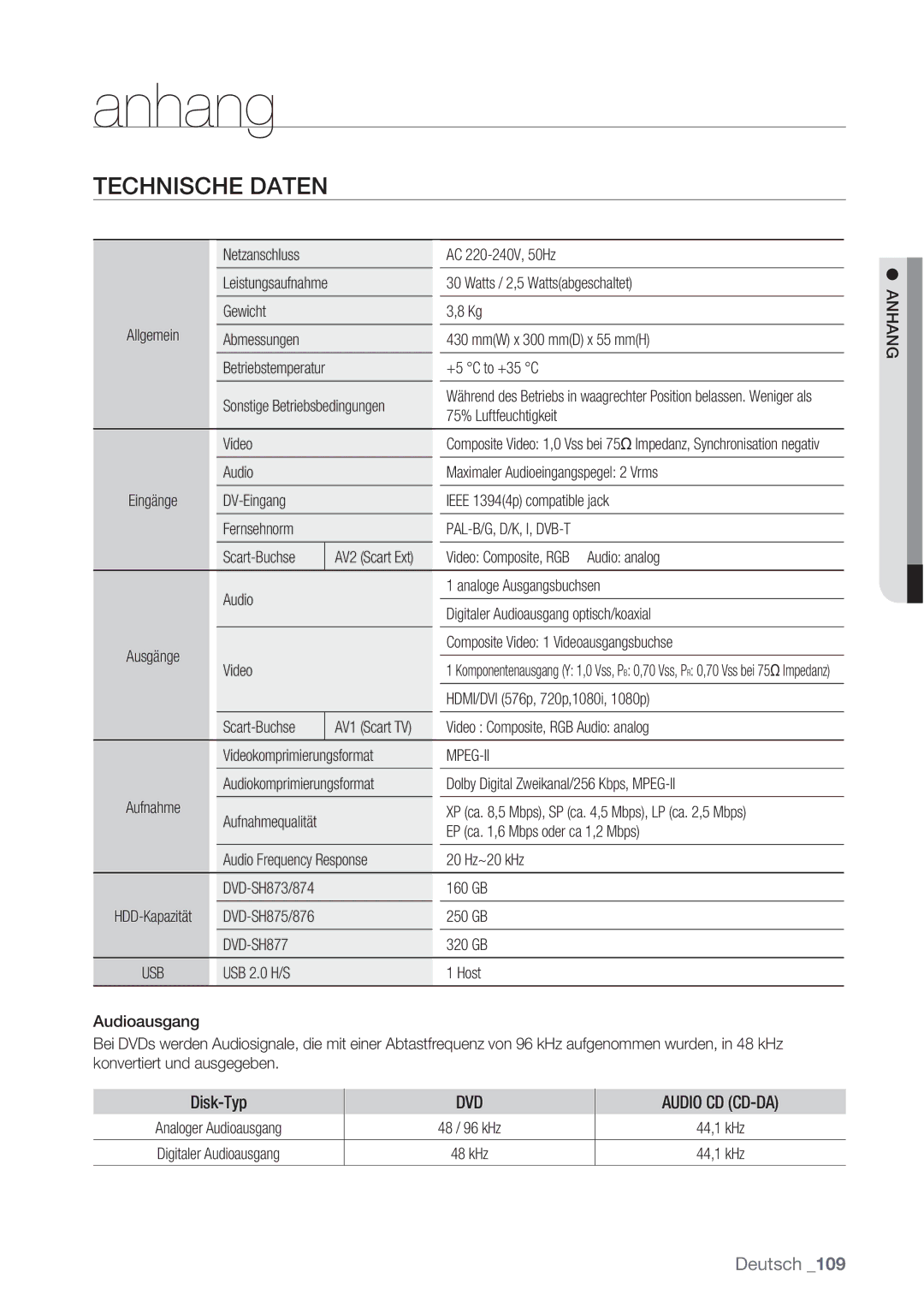 Samsung DVD-SH873/XET, DVD-SH873/XEG, DVD-SH873/EDC Technische Daten, Pal-B/G, D/K, I, Dvb-T, Mpeg-Ii, DVD-SH877, Anhang 