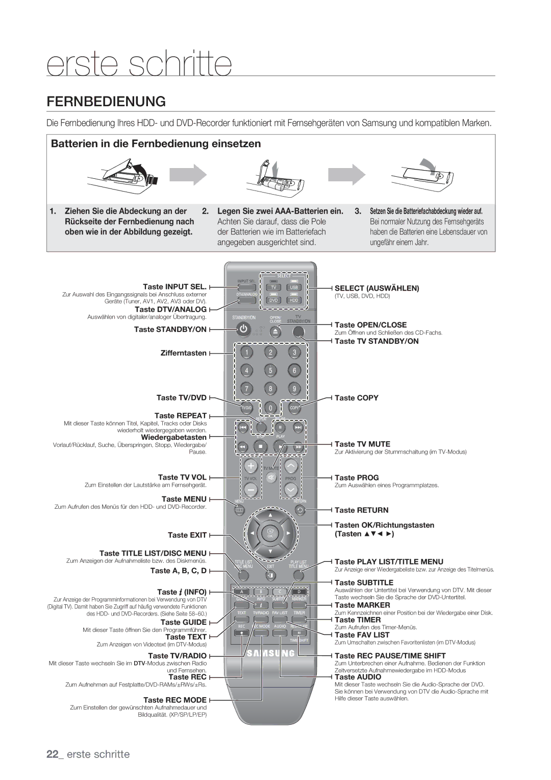 Samsung DVD-SH873/EDC, DVD-SH873/XEG, DVD-SH873/XET, DVD-SH873/XEF manual Batterien in die Fernbedienung einsetzen 