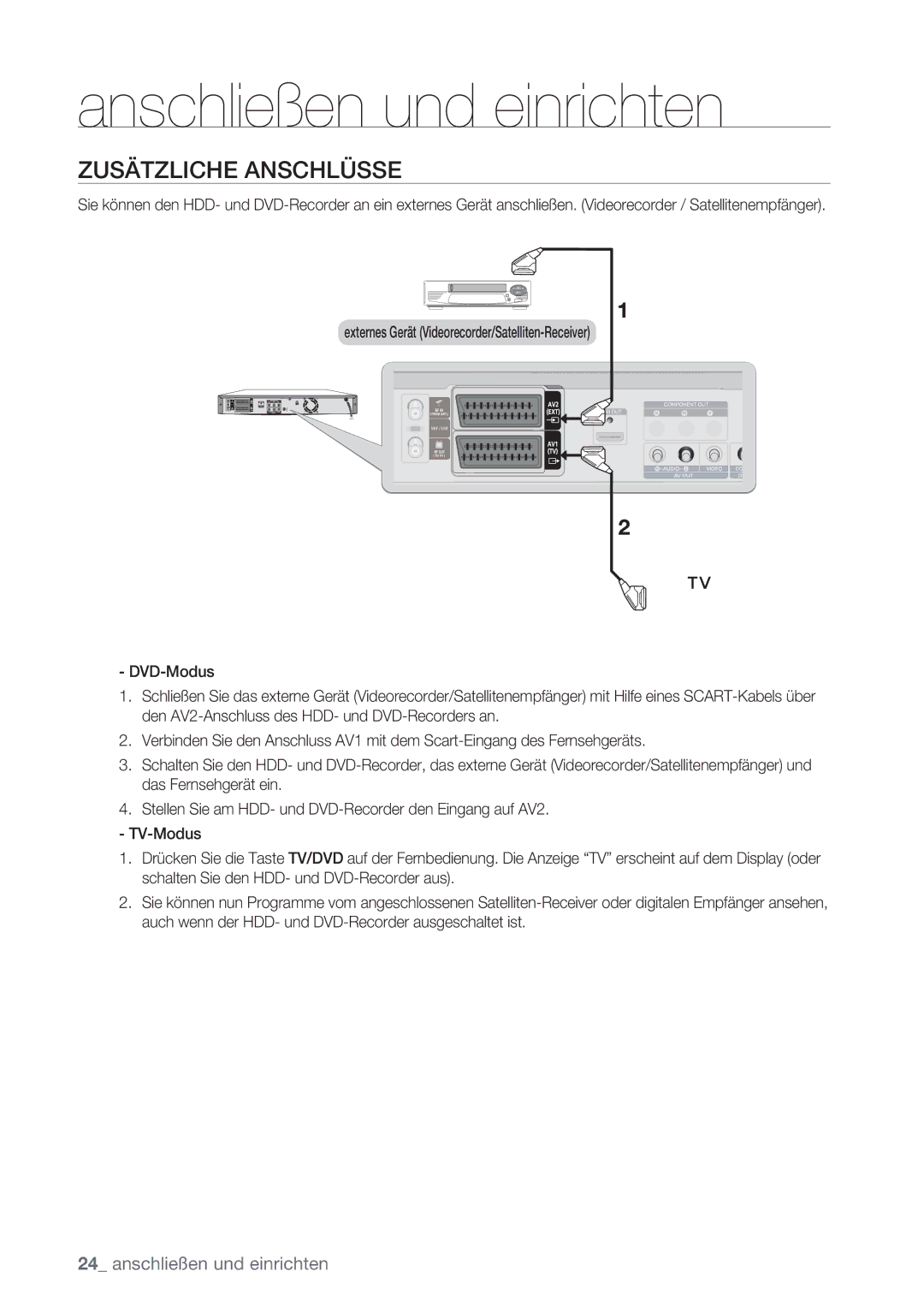 Samsung DVD-SH873/XEG, DVD-SH873/XET, DVD-SH873/EDC, DVD-SH873/XEF manual Zusätzliche Anschlüsse 