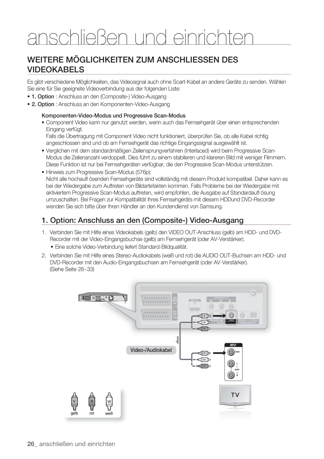 Samsung DVD-SH873/EDC Weitere Möglichkeiten ZUM Anschliessen DES Videokabels, Hinweis zum Progressive Scan-Modus 576p 