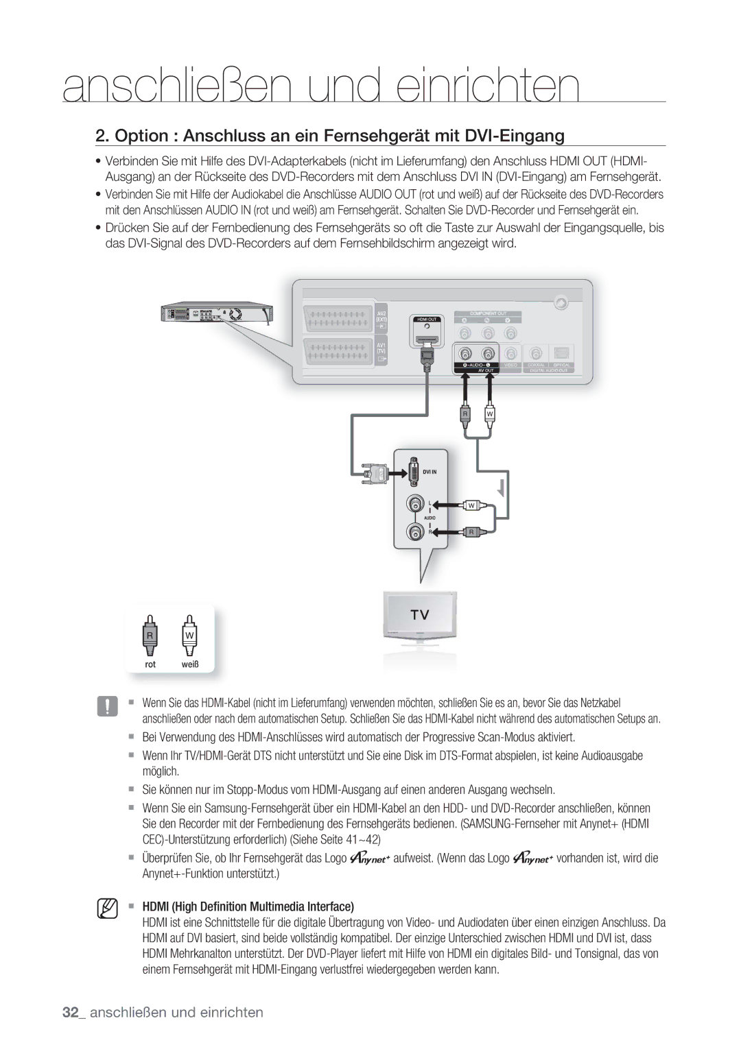 Samsung DVD-SH873/XEG, DVD-SH873/XET, DVD-SH873/EDC, DVD-SH873/XEF manual Option Anschluss an ein Fernsehgerät mit DVI-Eingang 