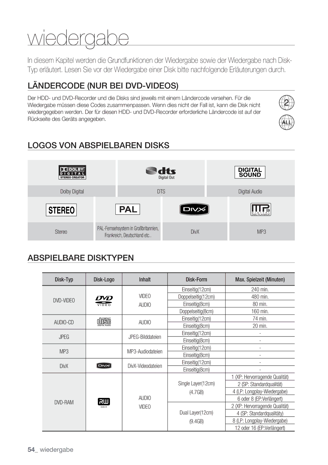 Samsung DVD-SH873/EDC manual Ländercode NUR BEI DVD-VIDEOS, Logos VON Abspielbaren Disks, Abspielbare Disktypen, MP3 