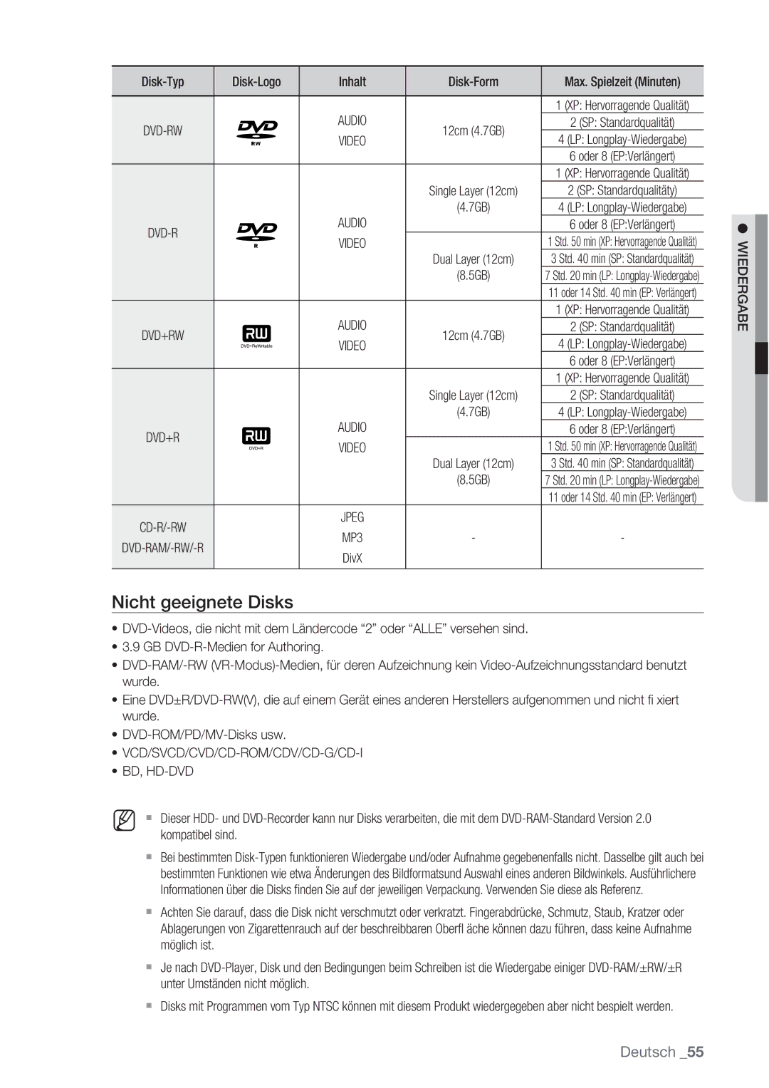 Samsung DVD-SH873/XEF manual Nicht geeignete Disks, Audio, CD-R/-RW Jpeg, Vcd/Svcd/Cvd/Cd-Rom/Cdv/Cd-G/Cd-I Bd, Hd-Dvd 