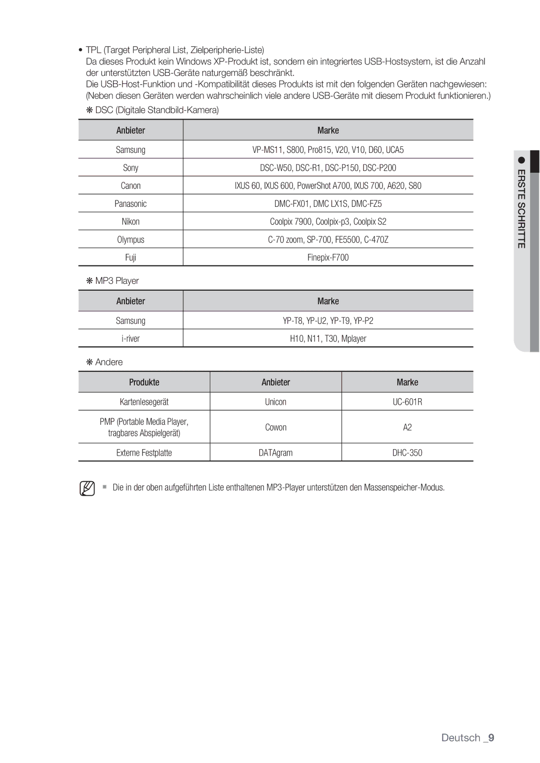 Samsung DVD-SH873/XET, DVD-SH873/XEG, DVD-SH873/EDC manual DSC Digitale Standbild-Kamera Anbieter Marke, MP3 Player, Andere 